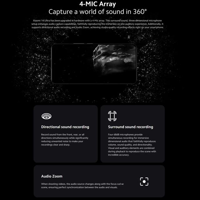 Xiaomi 14 Ultra 5G Smartphone Dual-Sim 16+512gb