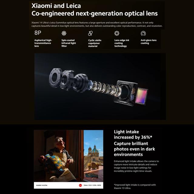 Xiaomi 14 Ultra 5G Smartphone Dual-Sim 16+512gb