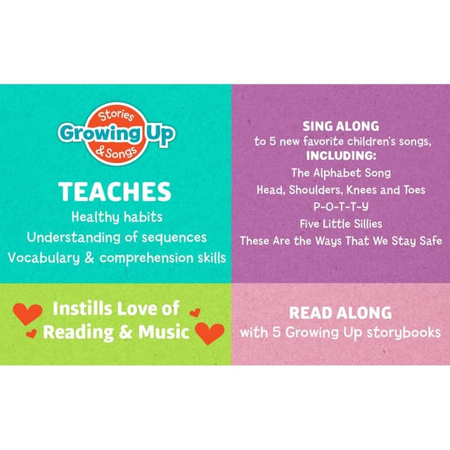 مجموعة كتب قصص النمو من 6 كتب للاطفال من عمر الولادة من دار نشر كوتاج دور Growing Up Stories - Set of 6 Books