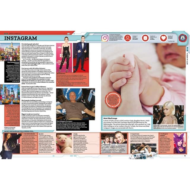 Guinness World Records 2019