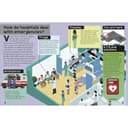 كتاب عن عمل المستشفى للأطفال باللغة الإنجليزية من بوك هاوس Look & Learn How A Hospital Works