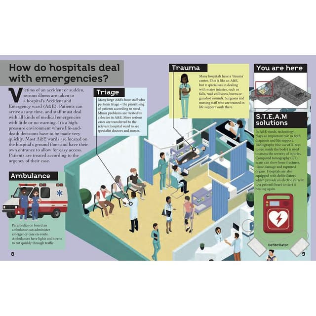 كتاب عن عمل المستشفى للأطفال باللغة الإنجليزية من بوك هاوس Look & Learn How A Hospital Works