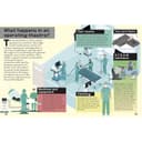 كتاب عن عمل المستشفى للأطفال باللغة الإنجليزية من بوك هاوس Look & Learn How A Hospital Works