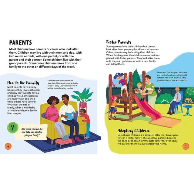 Me And My World: My Family - Book