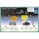 كتاب النجوم والكواكب ماي بوكاوف ستارز اند بلانيت My Book of Stars and Planets