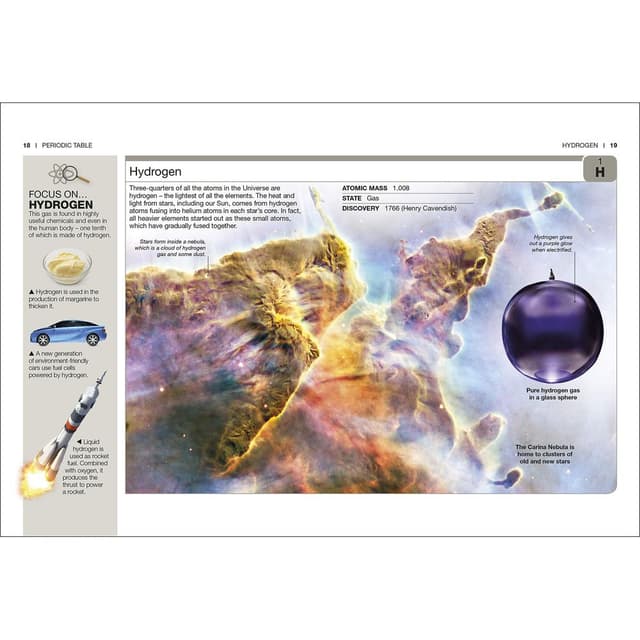 كتاب مصور للاطفال عن الجدول الدوري للعناصير الكيميائية من دار نشر دي كي DK Periodic Table