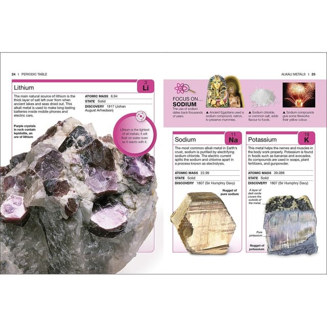 كتاب مصور للاطفال عن الجدول الدوري للعناصير الكيميائية من دار نشر دي كي DK Periodic Table