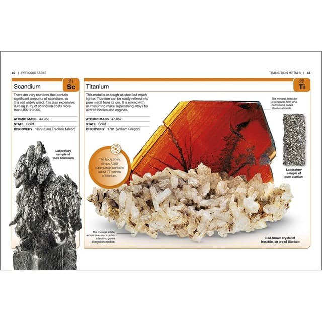 كتاب مصور للاطفال عن الجدول الدوري للعناصير الكيميائية من دار نشر دي كي DK Periodic Table
