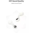 Recci Wireless Earbuds Chopin Series Bluetooth 5.3 REP-W70
