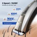 Glaker Professional Multifunctional Hair Clippers - SW1hZ2U6MTk4MzU4NA==