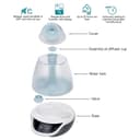 جهاز مرطب هواء بيبي موف babymoov - Baby Humidifier Hygro +