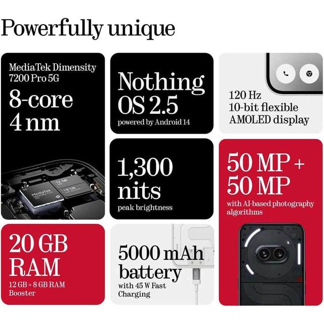 Nothing Phone 2a 5G Smartphone 12GB+256GB