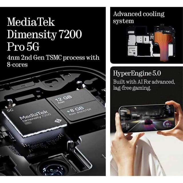 Nothing Phone 2a 5G Smartphone 12GB+256GB