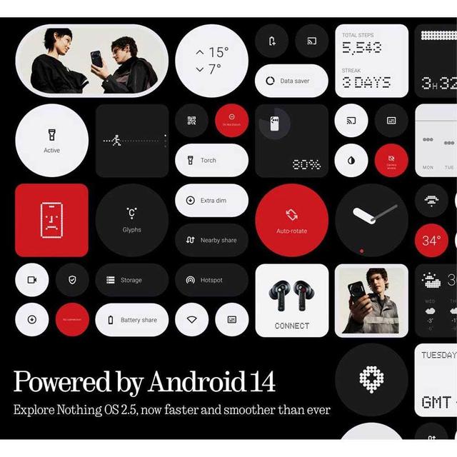 Nothing Phone 2a 5G Smartphone 12GB+256GB