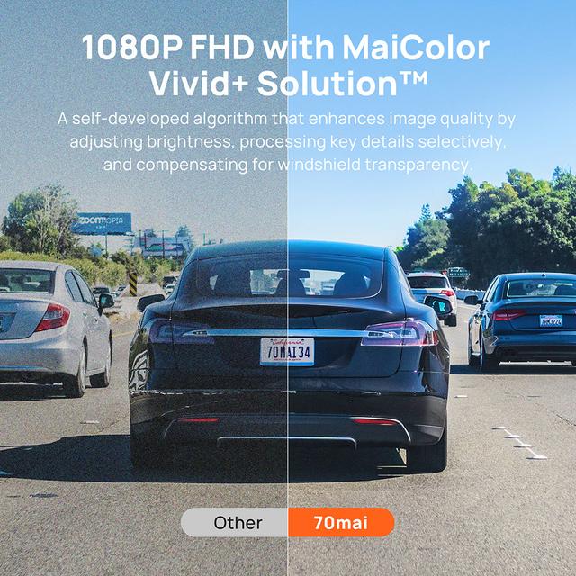 70mai Dash Cam Omni 360° Full View Vehicle Security Guard