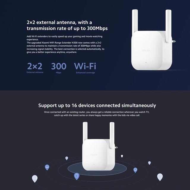 Xiaomi WiFi Range Extender N300 - SW1hZ2U6Mjg5NzM0Mg==