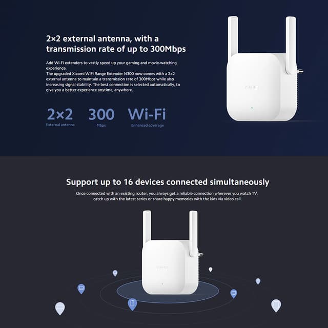 مقوي شبكة واي فاي شاومي Xiaomi WiFi Range Extender N300