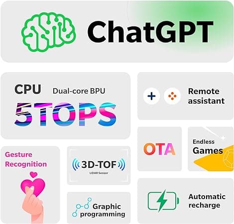 روبوت ذكي بالذكاء الاصطناعي لونا بيتبوت مع شاشة تفاعلية 2.4 بوصة Loona Smart AI Robot Petbot