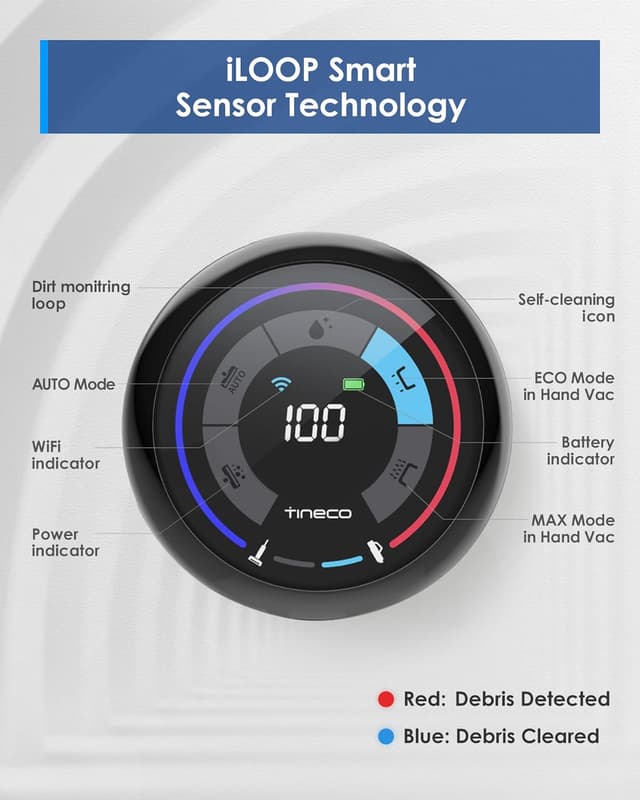 Tineco Floor One S5 Combo Smart Cordless Dry Vacuum
