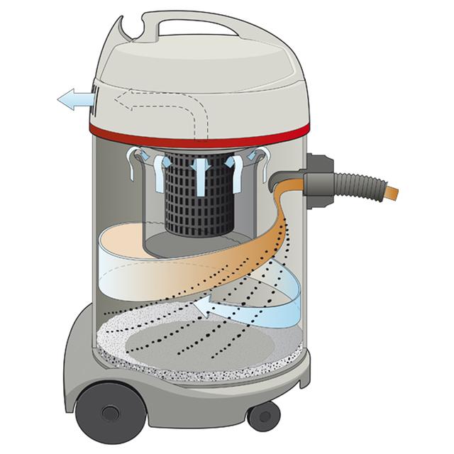 مكنسة جاف ورطب كهربائية برميل سبرينتوس 1300 واط Sprintus Waterking Wet And Dry Vacuum Cleaner - SW1hZ2U6MzEwMzI4Ng==