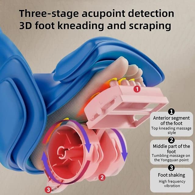 جهاز مساج القدم الاحترافي 36 واط مع شاشة تحكم ال سي دي Electric Foot Massage Machine - 93734