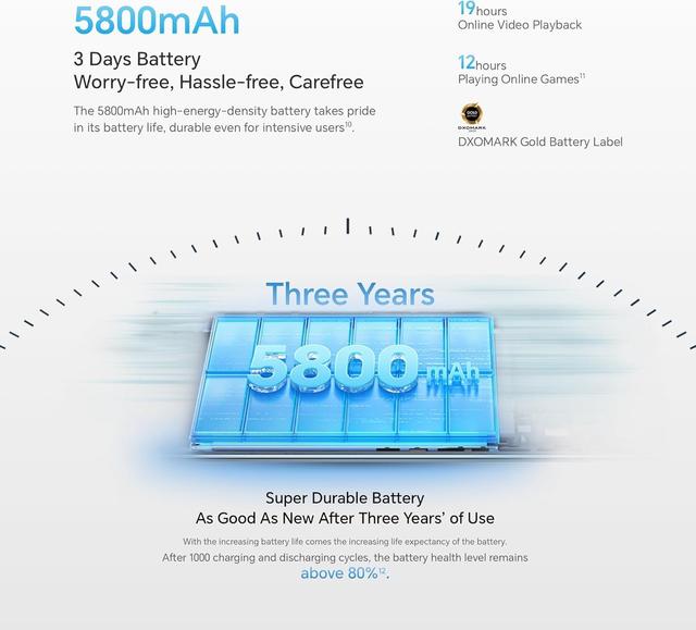 موبايل جوال هونر اكس 9 بي رامات 12 جيجا – 256 جيجا تخزين Honor X9b 5G Smartphone