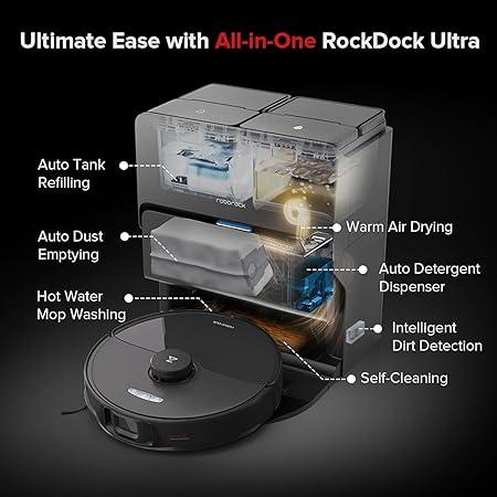 Roborock S8 Max Ultra Robot Vacuum and Mop - SW1hZ2U6MzE3MjUzMQ==