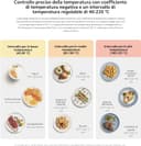 قلاية هوائية شاومي 6.5 لتر 1800 واط Xiaomi Smart Air Fryer