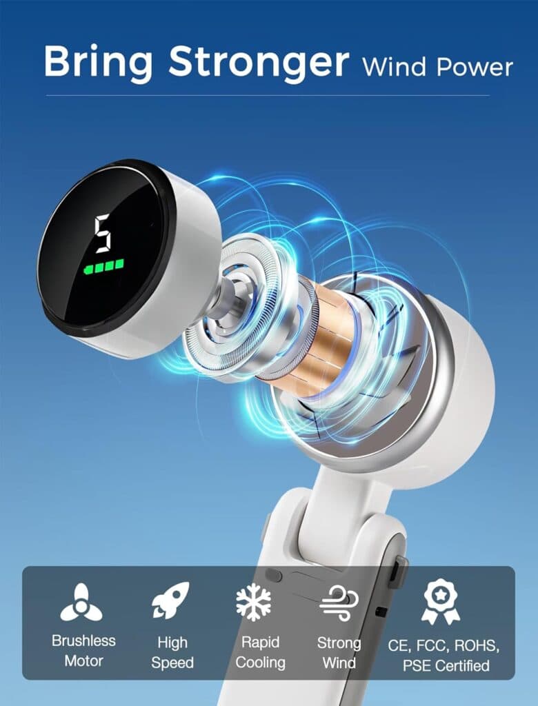 مروحة صغيرة مع شاشة 