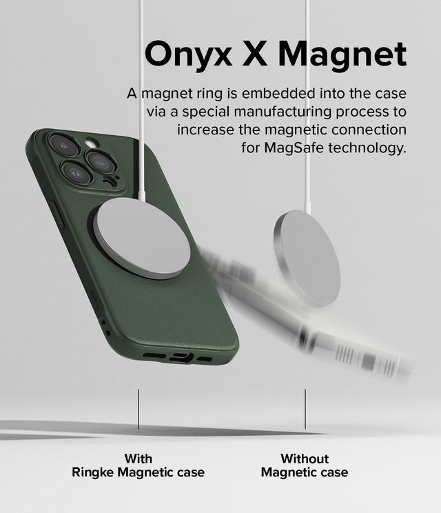 Ringke Onyx Magnetic Compatible with iPhone 15 Pro Max Case [Compatible with MagSafe] Enhanced Grip Tough Flexible TPU Shockproof Rugged TPU Bumper Drop Protection Phone Cover - Dark Green