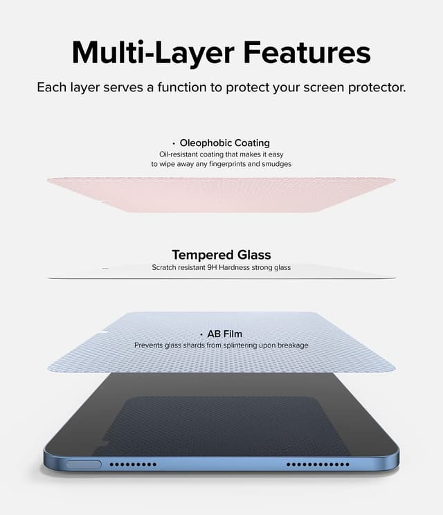 Ringke Glass [Shatterproof Coverage] Compatible with iPad 10th Generation 10.9'' (2022) Screen Protector, Multi Layer Protection Premium Quality Tempered Glass