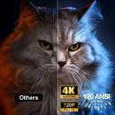 بروجكتر صغير 1080 بكسل مع منافذ HDMI و USB واونكت Wownect Mini Projector HY300 Auto Keystone Correction 4K 1080P Support Portable Projector