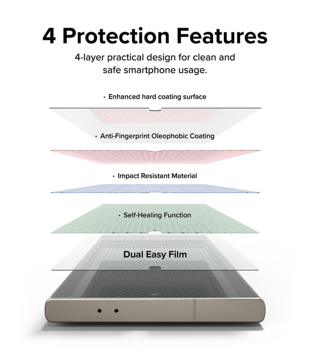 لاصقة حماية الشاشة لهاتف سامسونج اس 24 الترا 5 جي قطعتين رينجكي  Ringke Dual Easy Film for Samsung Galaxy S24 Ultra 5G Screen Protector