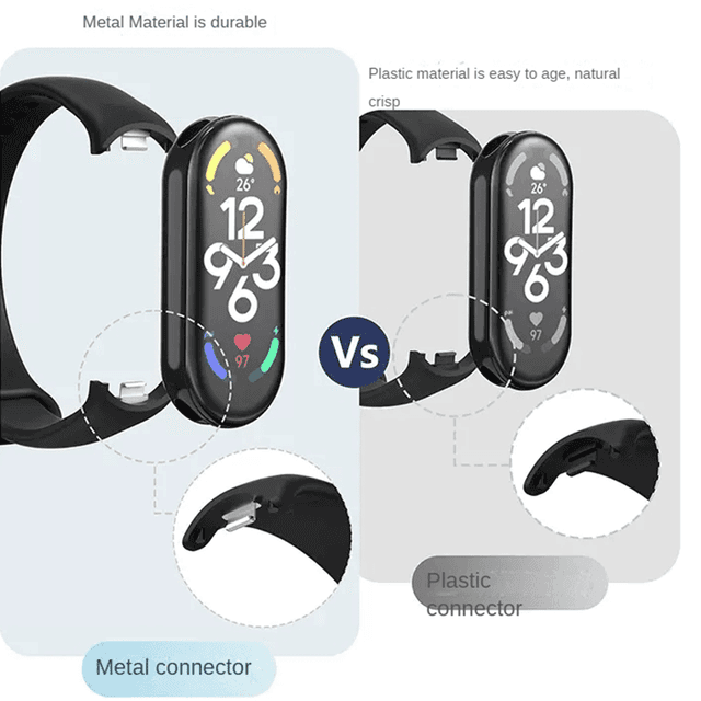 سوار ساعة شاومي باند 8 حزمة 3 في 1 سيلكون اوزون O Ozone Silicone Strap Compatible with Xiaomi Mi Band 8