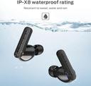 Monster N-Lite Clear Talk Wireless Earbuds Bluetooth 5.3 Headphones with CVC 8.0 Noise Reduction, IPX8 Waterproof in-Ear Stereo Earphones 60H Playtime, with Fast Charging for Sport
