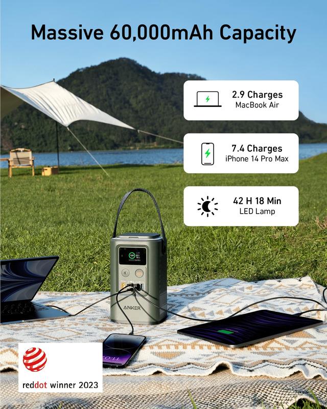 شاحن متنقل بطارية رحلات صغيرة أنكر 192 واط/ساعة 60000 مللي أمبير Anker 548 Power Bank