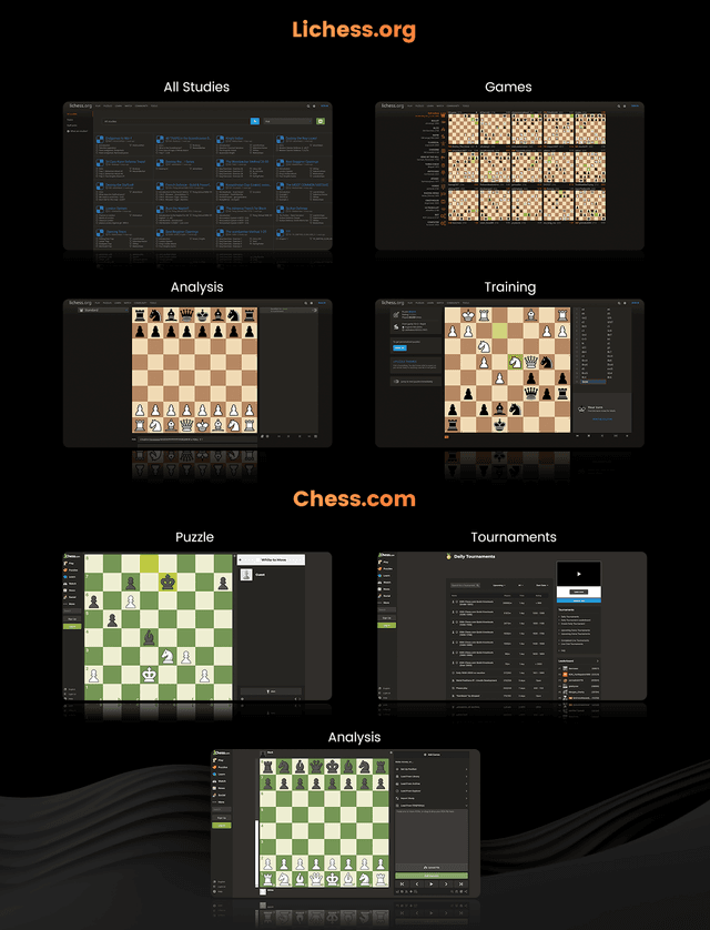 Chessnut Evo - The Future of Ultra Smart AI Chessboard CE100 - SW1hZ2U6MzIxNTQ1NA==