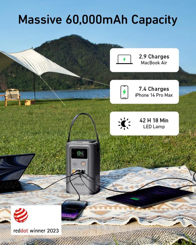 شاحن متنقل بطارية رحلات صغيرة أنكر 192 واط/ساعة 60000 مللي أمبير Anker 548 Power Bank