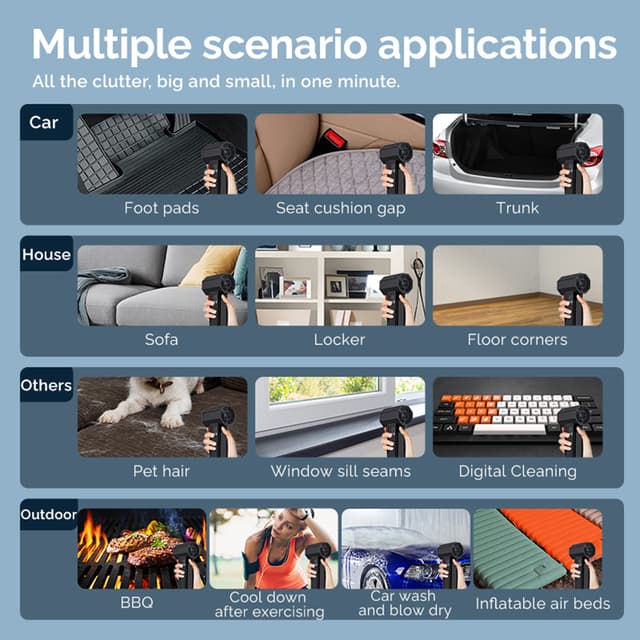 منفاخ هواء محمول مروحة تيربو قابل للشحن 600 واط 4000 مللي أمبير مع اضاءة مدمجة Portable High Speed Turbofan Blower