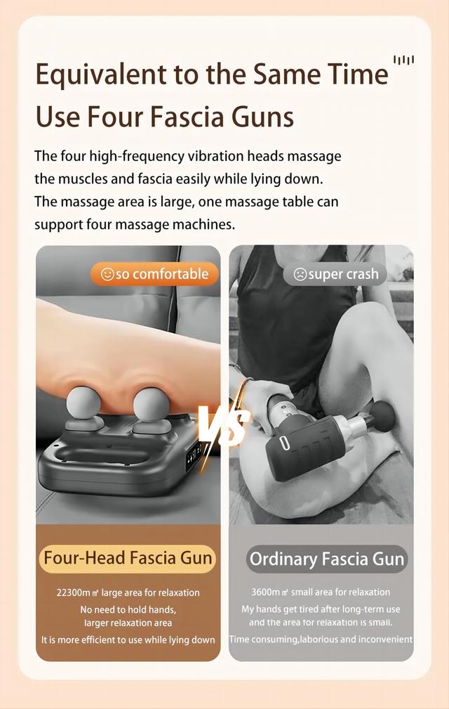 جهاز مساج الظهر 1800 مللي أمبير 4 سرعات قابلة للتعديل Handheld Four Heads Back Massager