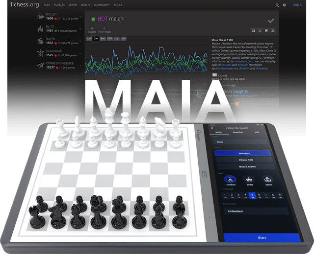 Chessnut Evo - The Future of Ultra Smart AI Chessboard CE100 - SW1hZ2U6MzIxNTQzMA==