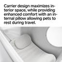 Pidan Rolling Pet Carrier Suitcase With Integrated Fan and Light