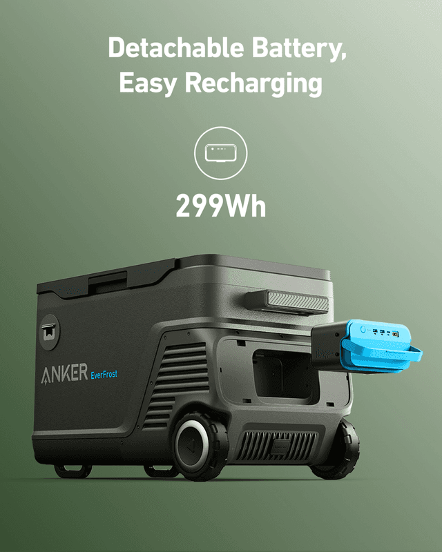 ثلاجة رحلات متنقلة أنكر ايفر فروست 43 لتر 299 واط/ساعة Anker EverFrost Powered Cooler Portable Refrigerator - SW1hZ2U6MzI0NjI1Nw==