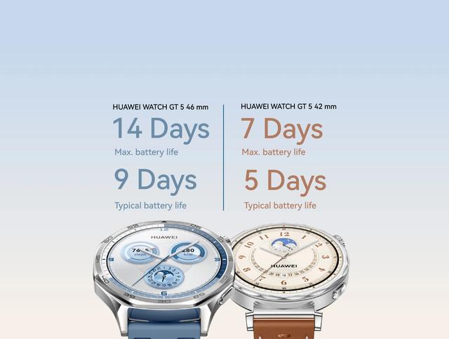 ساعة هواوي جي تي 5 الذكية 46 مللي Huawei Smart Watch GT 5