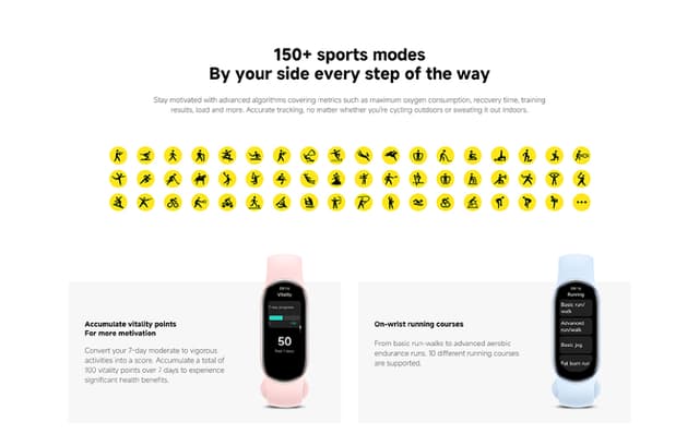 سوار شاومي باند 9 الذكي أزرق شاومي Xiaomi Smart Band 9