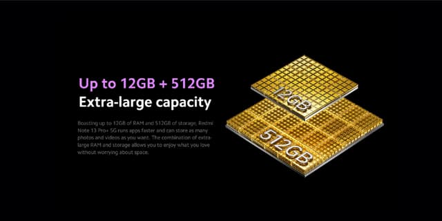 موبايل جوال ريدمي نوت 13 برو بلس رام 12 جيجا 512 جيجا تخزين أبيض شاومي Xiaomi Redmi Note 13 Pro+ 5G