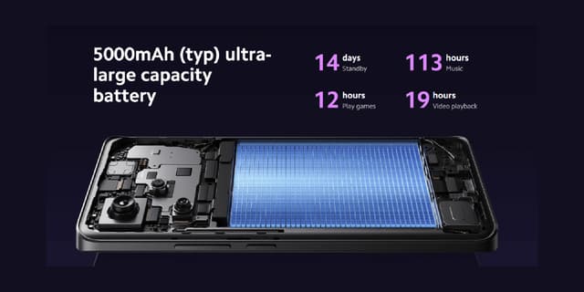 موبايل جوال ريدمي نوت 13 برو بلس رام 12 جيجا 512 جيجا تخزين أبيض شاومي Xiaomi Redmi Note 13 Pro+ 5G