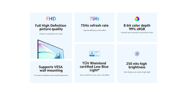 Xiaomi Mi A22i Monitor 75Hz Refresh Rate