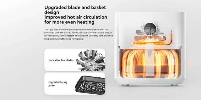 قلاية هوائية ذكية 5.5 لتر 1600 واط أبيض شاومي Xiaomi Smart 5.5 L Air Fryer