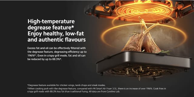 قلاية هوائية ذكية 6.5 لتر 1800 واط أبيض شاومي Xiaomi Smart 6.5 L Air Fryer